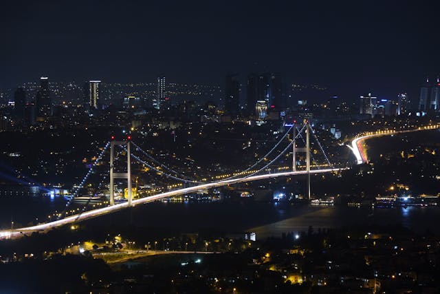 🌍 What to Do in Istanbul: top tourist attractions in Istanbul for first-timers